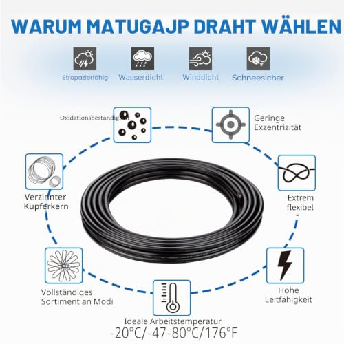 18 AWG 2 x 0.75 mm² Electric Cable, 2-Core Extension Cable 5 m UL2464, 5 V/12 V/24 V/300 V Oxygen-Free Multi-Strand Tinned Copper Cable, Landscape Wire Cable LED Lights for Cars | 80°C 5V/12V/24V/300V oxygen-free multi-strand tinned copper cable for la...