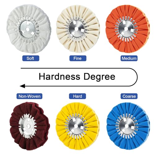 8" Non-Woven Airway Buffing Wheel with Buffing Polishing Cutting Compounds