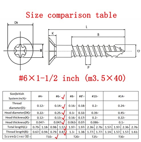 Wood Screws #6 × 1-1/2 inch Torx Star Drive Deck Screws Flat Head M3.5 × 40 Countersunk T10 Self Tapping Thread Cut 3LB Carbon Steel Galvanized (830PCS,Big Box) #6×1-1/2(M3.5×40) big box