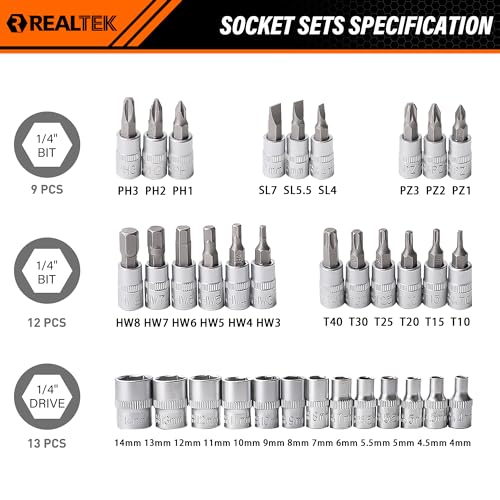REALTEK 66Pcs 1/4 Drive Impact Metric 6 Point Socket Set with Case 66 Pieces 1/4" Drive Socket Set