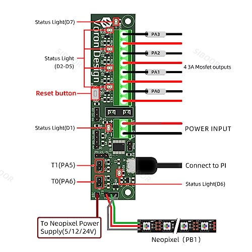 1 Piece New Version Klipper Expander Expansion Board Accessories Compatible with Voron 0 2.4 V2.4 3D Printer DIY Parts and Other 3D Printer w/Klipper firmware