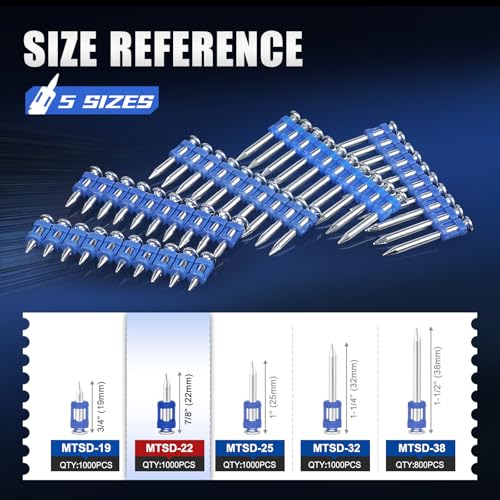 KIMSING 7/8 Inch Plastic Collated Concrete Pins, 1000PCS Box, 12 Gauge 1