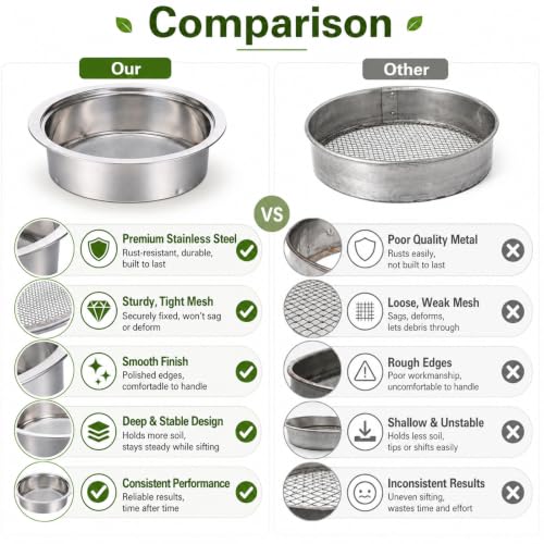 9 PCS Stainless Steel Garden Soil Sifter Set for Rocks Sand Compost