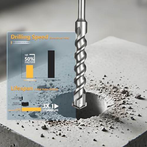1-1/2" x 13" SDS Max Concrete Drill Bit, 4-Cutter Masonry Bit 1-1/2" x 13" (340mm)