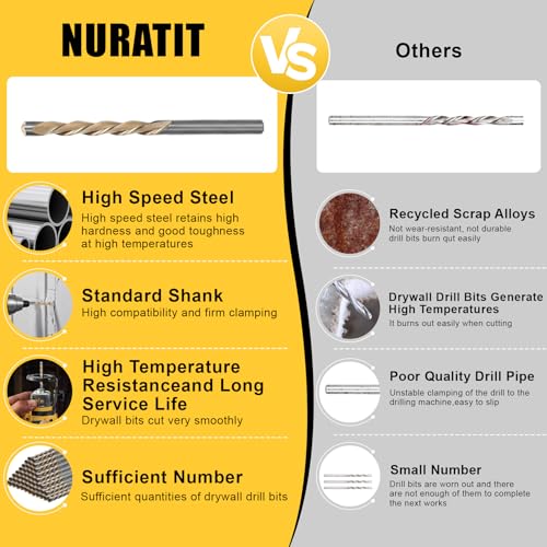 Upgrade 100 Pcs Drywall Bit, 5/32 Inch Drywall Drill Bit for Wood, Drywall Cutting Bit, Drywall Guide Point Cutting Bits, Drywall Router Bits for Use with Spiral Saw 5/32 inches