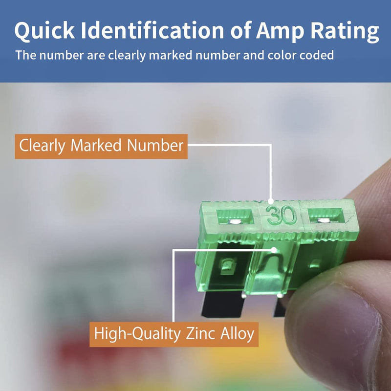 80 Pcs Standard Car Fuse, Fuses Assortment kit(1A/3A/5A/10A/15A/20A/30A/40AMP) Automotive Blade Fuse for RV, Truck, Marine, Auto Accessories 80Standard Kit