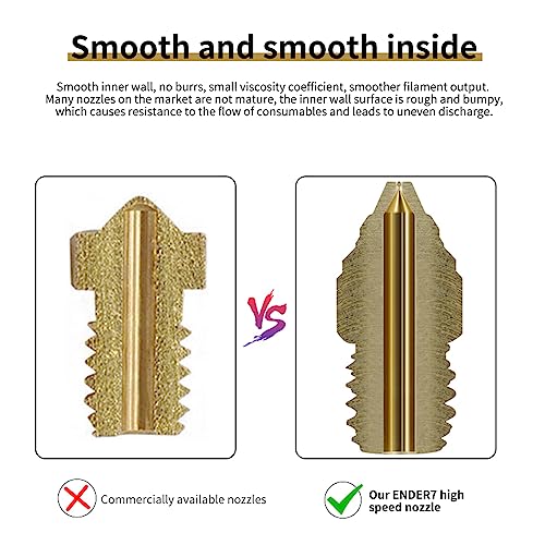 22 Pieces Brass Nozzle Set for Ender 5 S1, Ender 3 V3 SE, 3D Printer 10 Pieces 0.4 mm and 2 Pieces 0.2 mm, 0.3 mm, 0.5 mm, 0.6 mm, 0.8 mm, 1.0 mm Nozzle Set for Ender 5 S1, Ender 7, Spider 1.0 Ender 3 V3 SE Brass Multi Size
