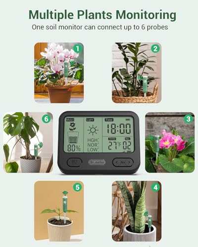 Dr.meter Soil Moisture Meter & 4-in-1 LCD Display Moisture Meter