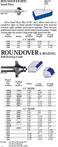 Whiteside 1978 Small Pilot Roundover Router Bit: 1/16 Inch Radius, 3/8 Inch Large Diameter, 7/16 Inch Cutting Length, 1/4 Inch Shank, 2 Inch Overall Length, 5/32 Inch Brass Pilot Diameter