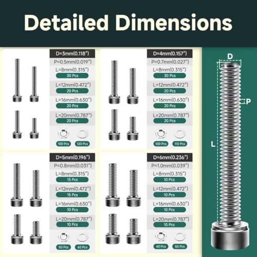 120Pcs Metric Bolt Assortment Kit M4 M5 M6 & 900-Piece Metric Screws and Bolts Assortment Kit M3 M4 M5 M6 304 Stainless Steel Hex Socket Cap Screws, Button Head Socket Cap Screws Nuts and Bolt