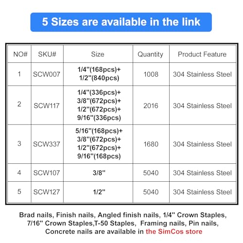 20 Gauge T/50 Staples, 3/8" Crown,1/2 Inch Leg, 5040-Pack 1/2"----5040 pcs
