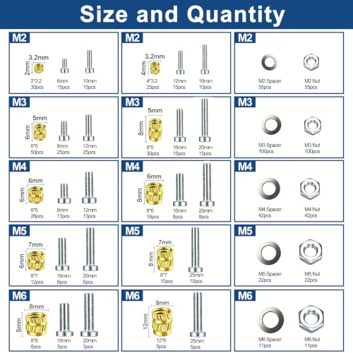 Heat Set Insert Tool Kit 880PCS Threaded Inserts Brass Hardware Nuts Bolts