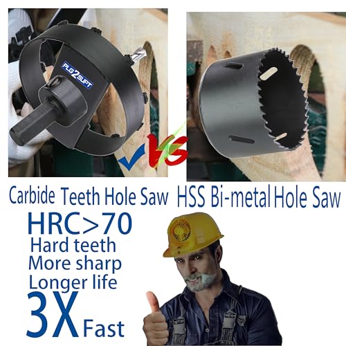 4-3/8 6-3/8” Carbide Grit Hole Saw Cutter for 4 6” Recessed Light Segmented Cutting Edge 4X Faster Than Bi-Metal Hole Saw Cutting Drywall Ceiling Tile Wood Plaster MDF Drywall 4-3/8"&6-3/8"