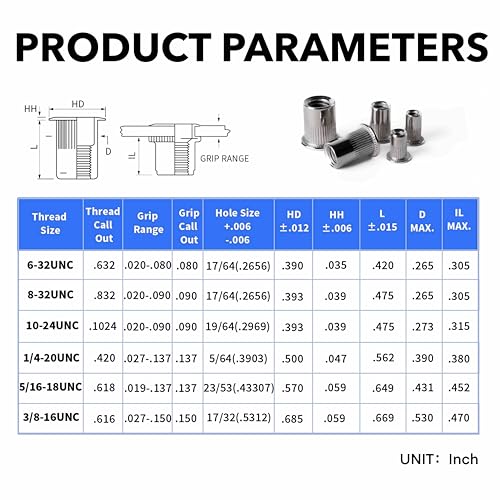 Stainless Steel Rivet Nuts Assortment Kit, SAE & Metric Rivnut Sets, 12 Sizes and 452Pcs Nutserts for Automotive and Sheet Metal