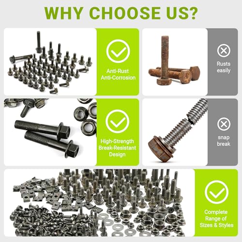 Mokuo Full Vehicle Fasteners Screws and Bolt Set in Carbon Steel Material Compatible with Honda Grom Msx 125 SF
