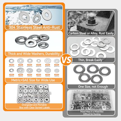 470pcs Fender Washers 304 Stainless Steel Flat Washers 23 Sizes SAE+Metric Assorted Washers Set Assortment Washer Kit for Screws Bolts (M3 M4 M5 M6 M8 M10 M12 6# 8# 10# 1/4 5/16 3/8 1/2) Size 1