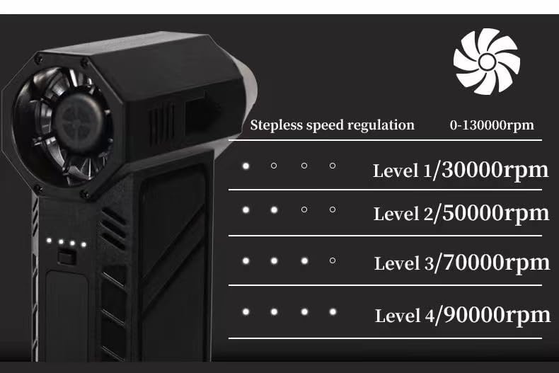 Multi Functional Fan Air Duster - Violent Fan Suitable for Cars, Houses, Computer Keyboards, and Outdoor use; 4-Speed Adjustable Wind Drying, dust Removal, air Blowing and Suction 130000RPM