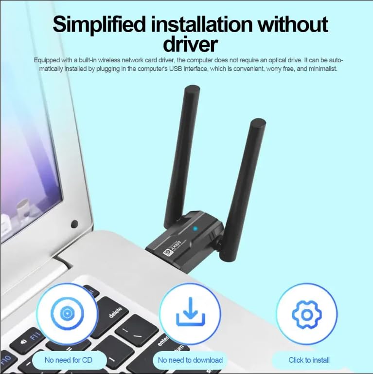 Wireless USB WiFi 6 with Bluetooth 5.4 Adapter Dual Antennas 5G/2.4G WiFi Adapter for Desktop PC MacBook Laptop Windows11/10 Wireless Network, Driver Free