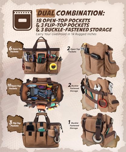 ARCFOX 14 Inch Portable Electrician Tool Bag 21 Pockets - Heavy Duty 16OZ Canvas Tool Bags Organizer with Wide Mouth & Adjustable Shoulder Strap for HVAC, Mechanics, Maintenance, UTV-Effortless Carry Household 14'' Washed Brown