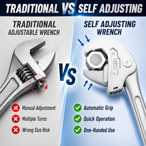 Self Adjusting Wrench Set, 4Pcs Self Locking Wrench with Automatic Continuous Gripping, Ratcheting Self Setting Spanner for 1/4"-3/4" Nuts, Bolts, Plumbing, Automotive Repair & Tight Work Spaces 4 Pcs 1/4"-3/4"