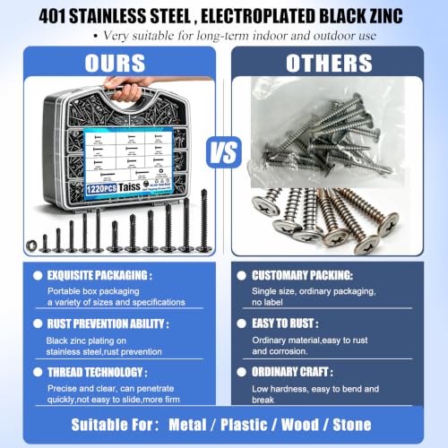 Taiss 1220PCS Self Tapping Screws for Metal,#8#10 410 Stainless Steel Black 1220PCS