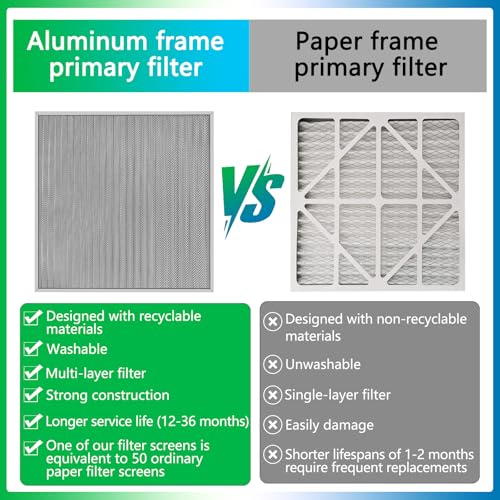20x20x1 Air Filter, Reusable Air Filter - MERV 8, Washable Aluminum Permanent Electrostatic Filter - Long Service Life - For - Home and Office HVAC, Fireplace Systems (20x20x1) 20x20x1
