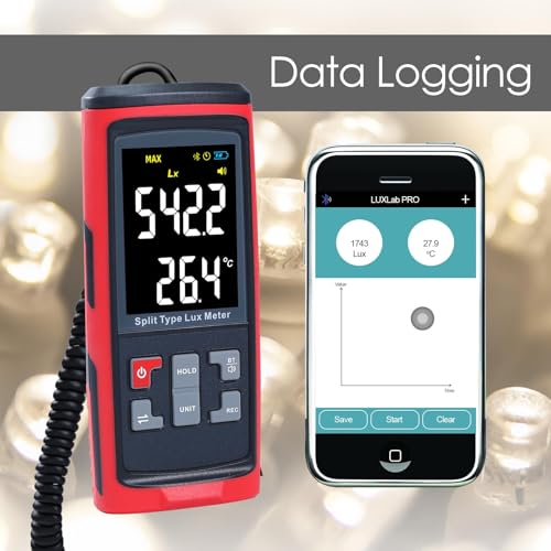 Bluetooth Light Lux Meter Logger, Compatibe with iPhone/PC, Split Sensor