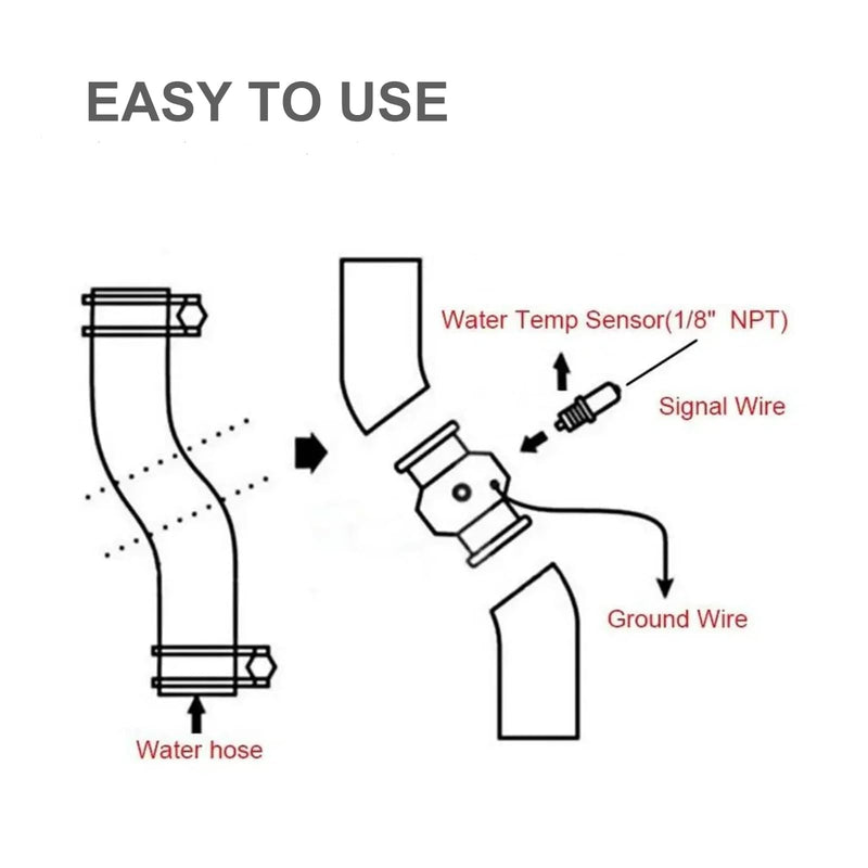 Water Temperature Gauge Adapter,Water Temp Meter Gauge Radiator Sensor Adaptor Clamps (40mm) 40mm