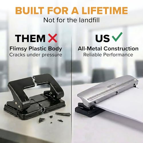 Bostitch Office 3 Hole Punch, Metal, 15 Sheet Capacity, Silver 2 Pack 15 Sheet Silver 2 Pack