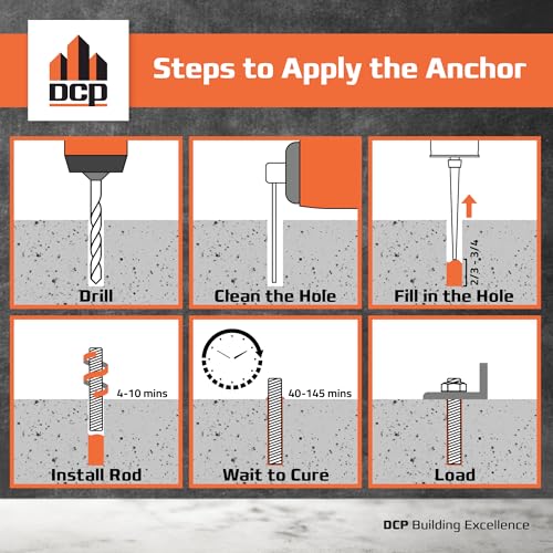 DCP Quickmast AE15 Concrete Epoxy for Rebar and Rods – High-Strength Anchoring System, Two-Part Acrylate Epoxy with Cartridge and Nozzles, 10.1 fl oz – 2 Pack