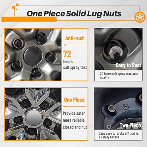 MIKKUPPA M14x1.5 24pcs Black Closed End Lug Nuts & 4 Way Folding Lug Wrench