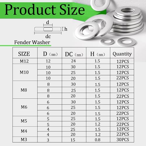 530Pcs Fender Washers for Screws and Bolts, 23 Sizes SAE & Metric Flat Assorted washers Kit,304 Stainless Steel Washers Set for Bolts (M3 M4 M5 M6 M8 M10 M12 6# 8# 10# 1/4 5/16 3/8 1/2) Metric &SAE-530PCS Flat Washers