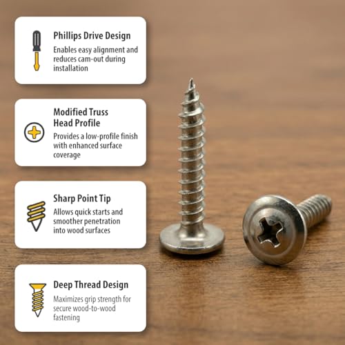 BCP Fasteners #8 x 1" Stainless Steel Truss Head Wood Screws, 300 Pack 1”