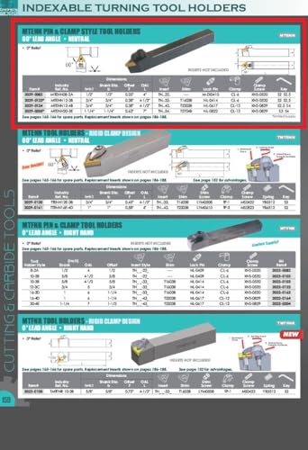 HHIP 2029-0205 Style MTENN 20-5E Turning Tool Holder 7" OAL, 1-1/4" Shank 20 SE Style