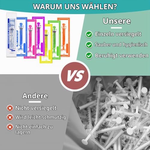 10 ml Reusable Plastic Syringes, Pack of 14 with Cap, 7 Colours | Individually packed and without needle, suitable for colostrum, liquids, clean dosage, crafts and animal feeding