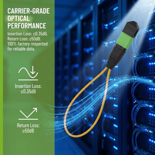1PCS MPO Female Optical Fiber Loopback Adapter 12 Cores Single-Mode