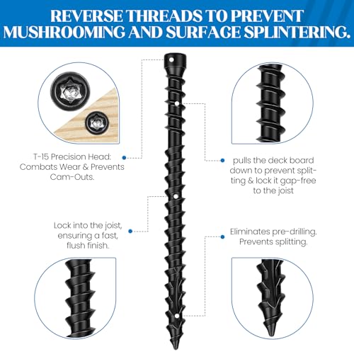 #10 x 1-7/8" Hidden Deck Screws, 246Pcs(2LB) Self Tapping Wood Screws with T15 Star Drive, Rust Resistant Timber Screws for decking,framing, Fencing(Bit Included, Black #10 x 1-7/8" 2 LB