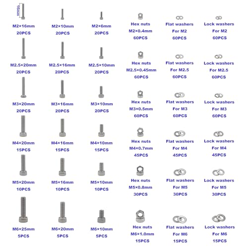 1080PCS M2-M6 304 SS Knurled Socket Head Cap Screws Nuts Washers Kit