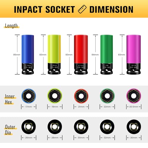 BOEN 1/2" Drive Wheel Protector Impact Socket, Non-Marring Lug Nut Thin Wall Deep Socket Set, CR-MO, 6 Point, Color-Coded Protective Socket | Metric 17 19 21 mm | SAE 13/16 7/8 inch (5 PCS) 5-Piece Metric/SAE