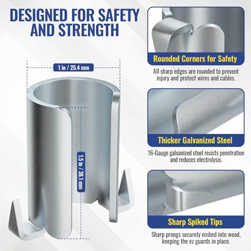 Stud Shoes for Double 2X Studs (2 PCS) & Nail Guards for Wire Protection (30 PCS), 16-Gauge Galvanized Steel – Thicker, IBC/IRC Code Compliant, NEC Compliant, Extra Durable