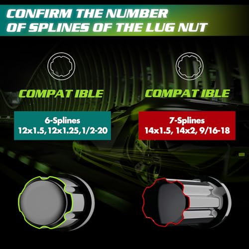 AUTOPTIM M12x1.5 Spline Lug Nuts & 2 Piece 6 & 7 Spline Lug Nut Socket Key