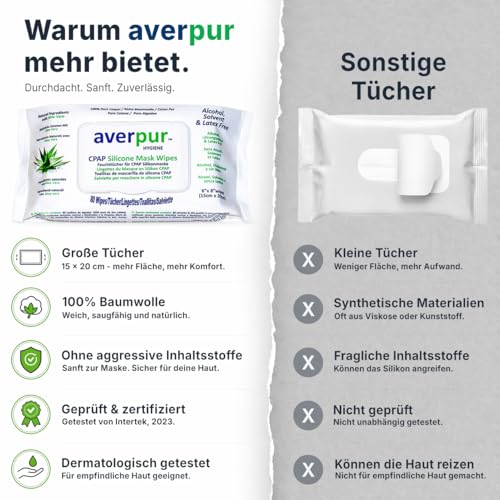 CPAP Cleaning Wipes - 80 averpur Mask Wipes with Aloe Vera | 100% Pure Cotton | Dermatologically Tested 1