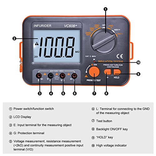 Digital Insulation Resistance Tester, Megohmmeter Ohm Meter YF-VC60B+, Voltage Tester 250/500/1000V, Megohm Meter with Backlight LCD Display, Data Hold YF-T6-VC60B