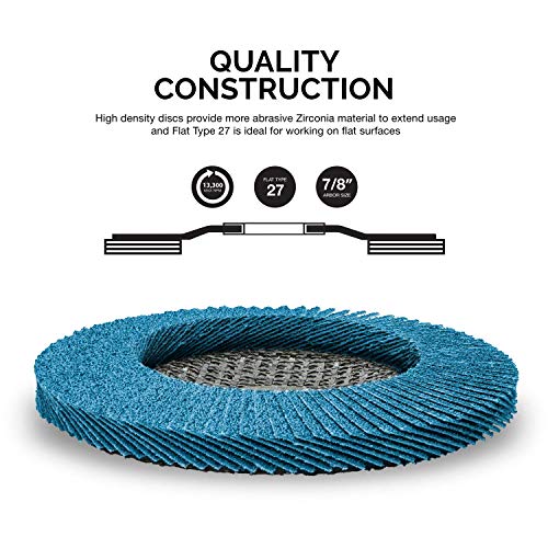 Neiko 11256A High Density Jumbo Premium Zirconia Flap Disc | 4.5" x 7/8-Inch, 80 Grit, Flat Type #27 - 10 Pack