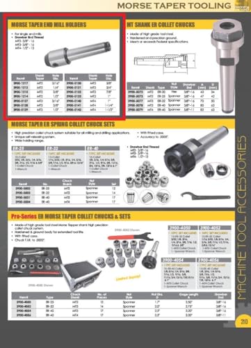 HHIP 3900-0133 Mt3 1" Morse Taper End Mill Holder-Drawbar End, 1" Hole Dia