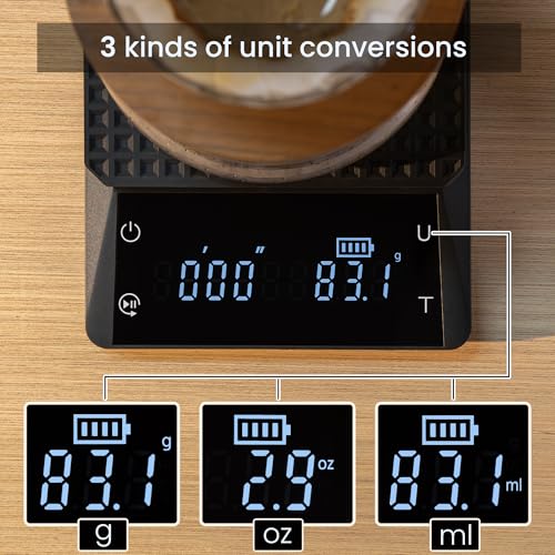 Bemece Digital Coffee Scale with Timer, 0.1g/3KG Precision,M-Gloss Black M Gloss Black