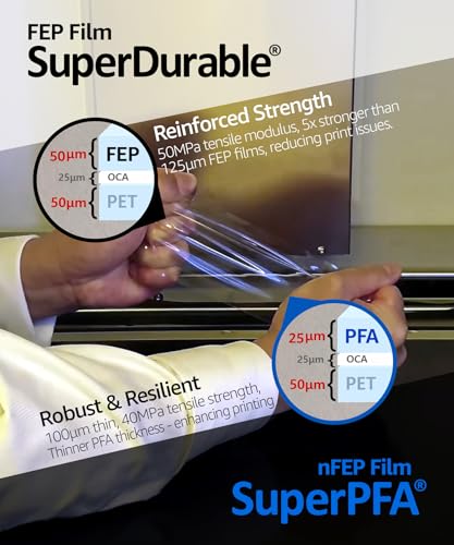 SuperDurable 5x Tougher FEP Release Film, Korea (280mm x 200mm x 5pcs) 5 280mm x 200mm