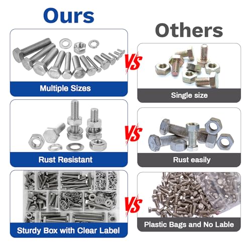 292Pcs M6 M8 M10 Hex Bolts and Nuts Assortment Kit 1/4-20 5/16-18 3/8-16 -292Pcs