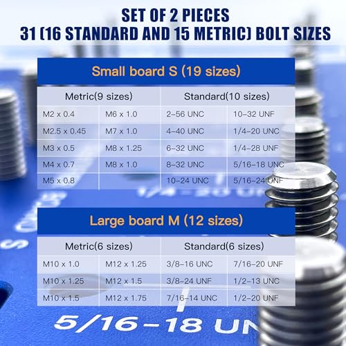 Thread Checker, 31-Size Dual-Panel Aluminum Gauge 31 Thread Checker-S02
