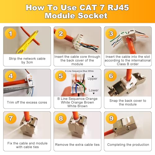 2x CAT 7 Keystone RJ45 Module Socket LAN Cable 10 Gbit/s to 1000 MHz AWG 22-24 Tool-Free LSA Fully Shielded STP Socket RJ45 Socket Cutting Terminal for Patch Panel and Network Socket 2pcs